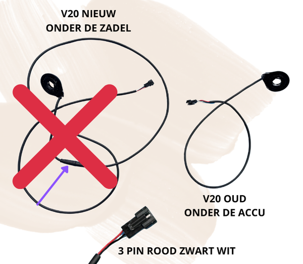 Trapsensor Qmwheel V20, S20 en V20 Pro en V30 Fatbike onder de accu - Pedalsensor - Sensor - Passensor - 3-polige aansluiting