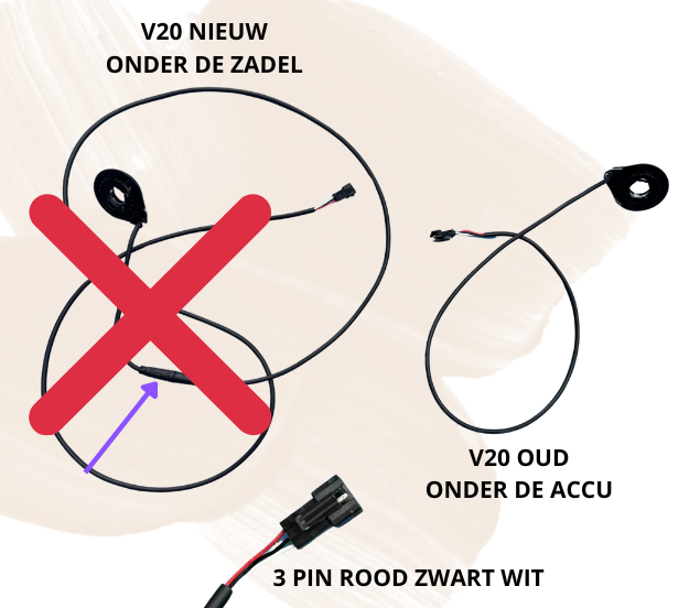 Trapsensor Qmwheel V20, S20 en V20 Pro en V30 Fatbike onder de accu - Pedalsensor - Sensor - Passensor - 3-polige aansluiting
